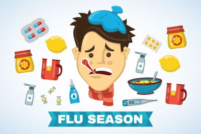 Flu Safety in the Workplace
